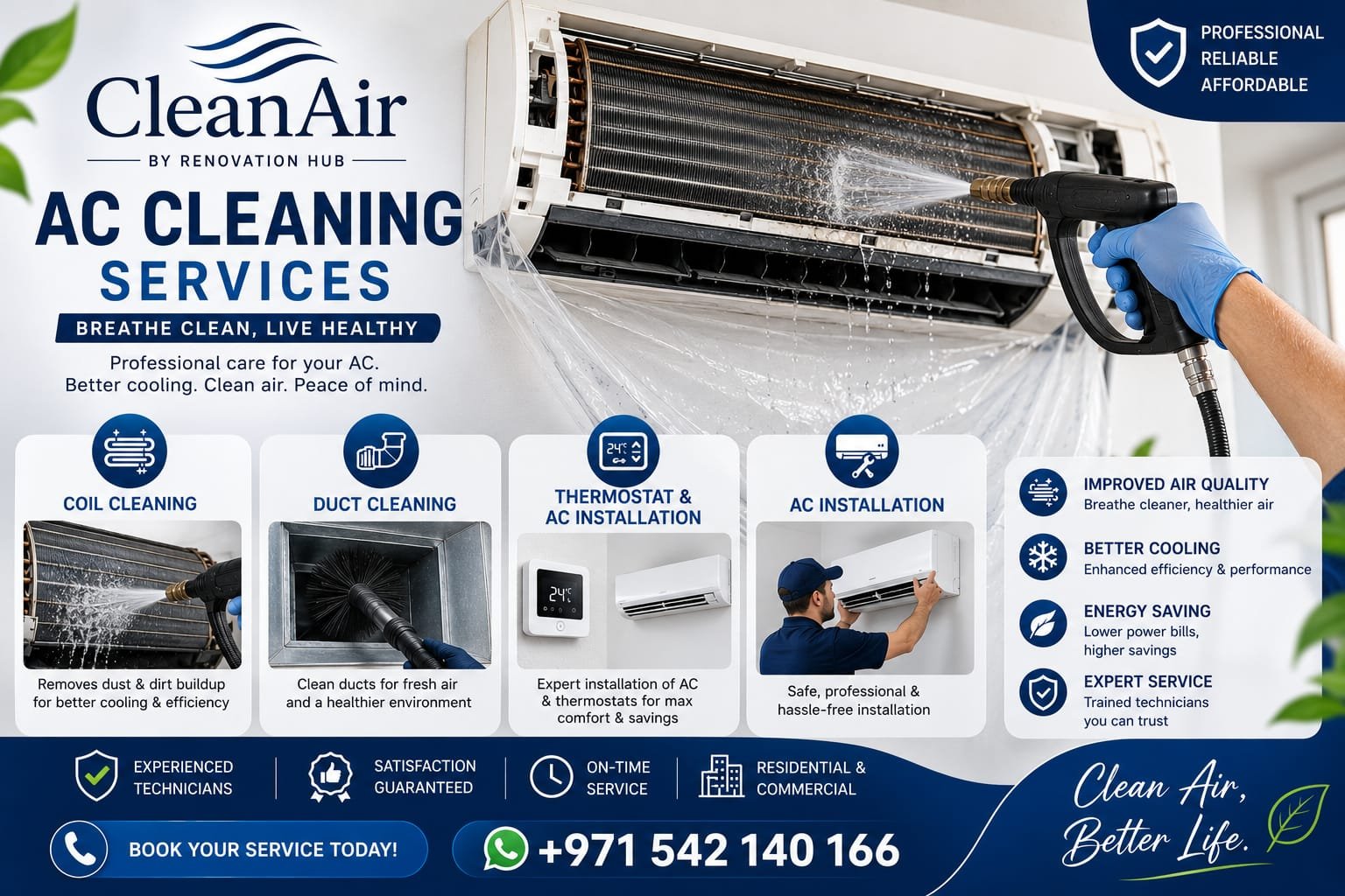 AC Coil Cleaning Service in Dubai – Improve Cooling Performance & Save Energy