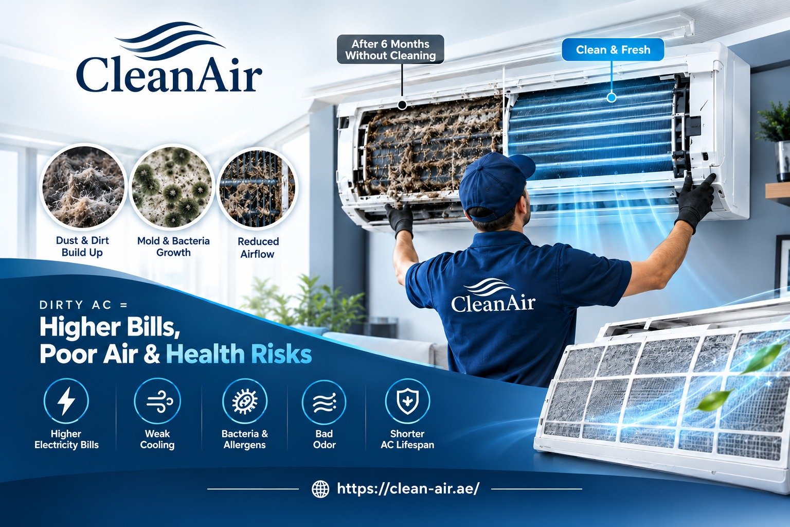 What Happens Inside Your AC After 6 Months Without Cleaning?